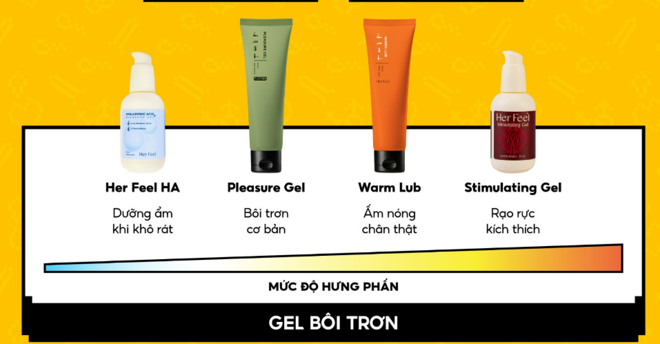 PlayAh Gel Card v4