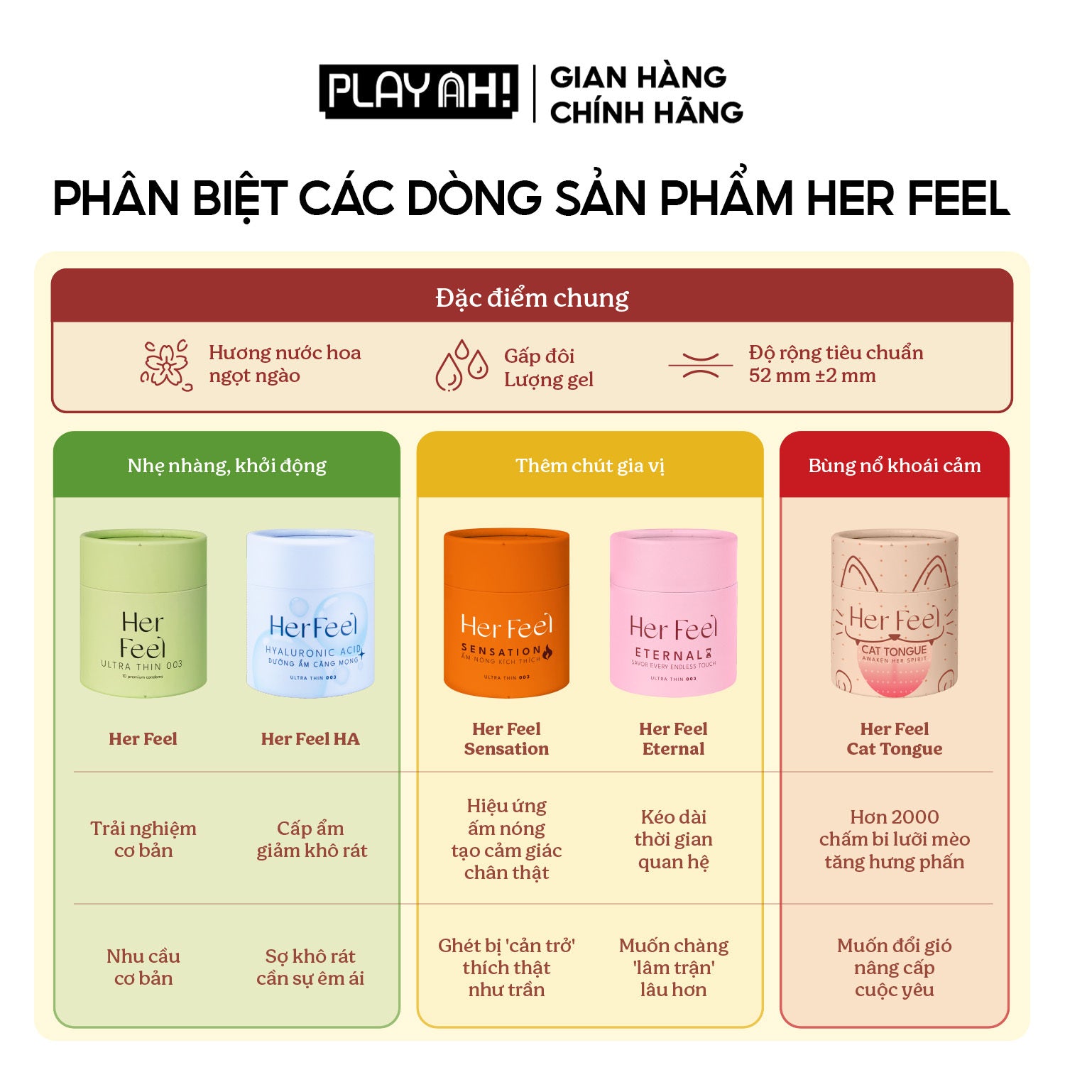 Áo Mưa Her Feel Eternal Pleasure kéo dài thời gian