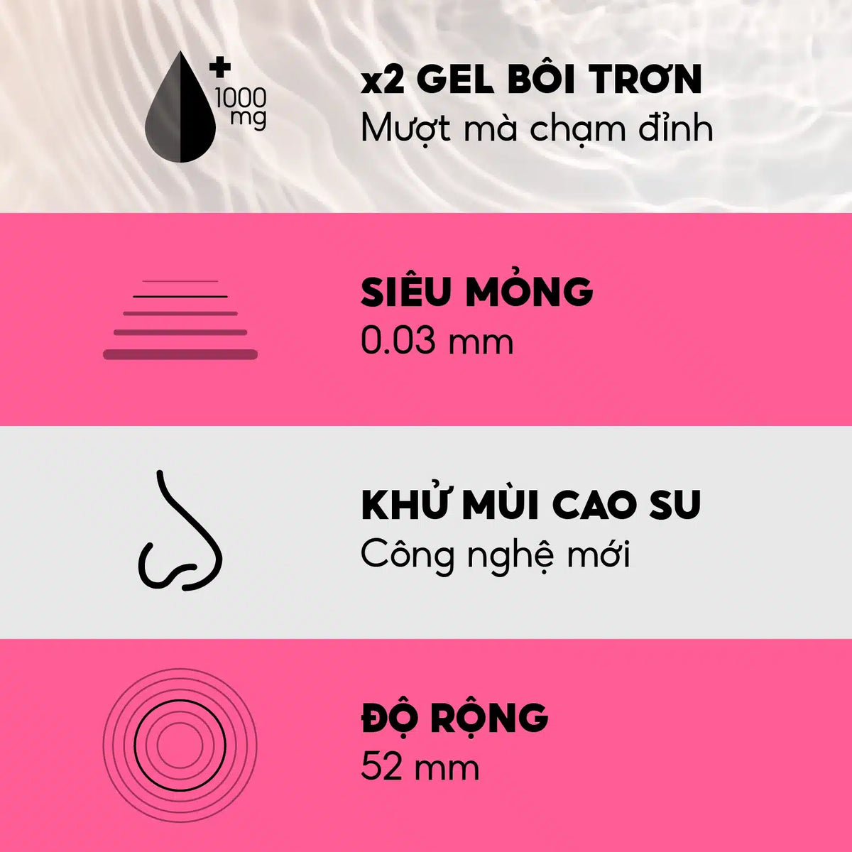 Áo Mưa PlayAh Rainbow Gel 003 siêu mỏng, nhiều gel