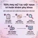 Bạn bao lâu chưa đi khám phụ khoa? 70% phụ nữ Việt Nam trì hoãn cho đến khi... — Her Feel PlayAh intimate care
