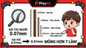 Bao Cao Su Siêu Mỏng – Tại Sao Được Ưa Chuộng Và Cách Chọn Đúng